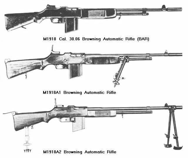 World War Two Weapons American Guns Rifles Machine Guns